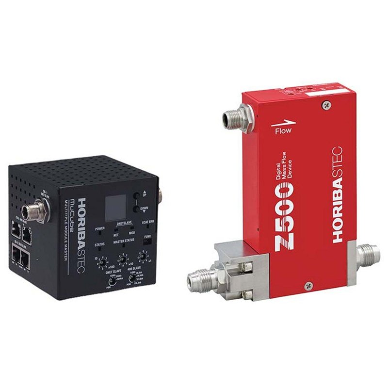 HORIBA FS-3000 Thermal Flow Splitter